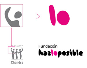 Grafismo del cambio