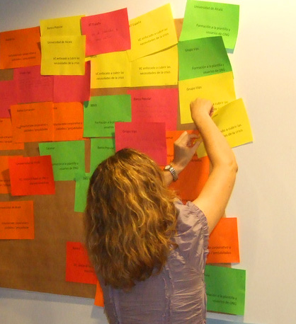 Dinámica de identificación de ideas