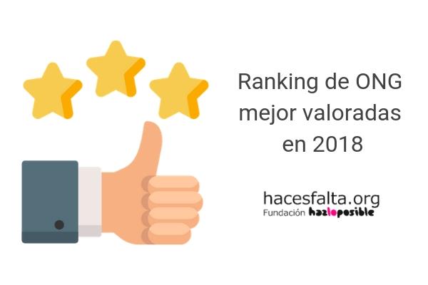 ong mejor valoradas