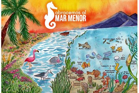 Redes sociales para crecer en lapublicación del contenido  para difundir el ecocidio  del mar menor