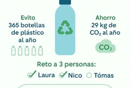 Voluntarios/as para cambio climático - ayudar realizando y creando actividades climáticas