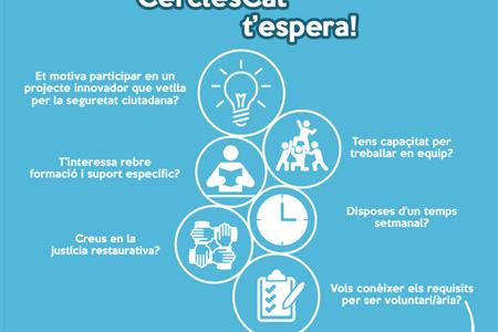 Cerclescat busca voluntarios/as para proyecto de seguridad ciudadana