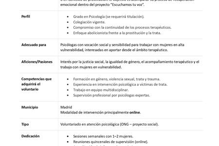 Psicólogas voluntarias – proyecto terapia solidaria