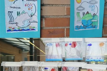 Voluntariado colonias urbanas de verano – benimaclet -