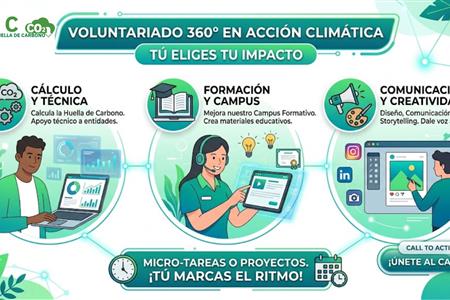 Voluntariado digital en acción climática: elige tu impacto y marca tu propio ritmo