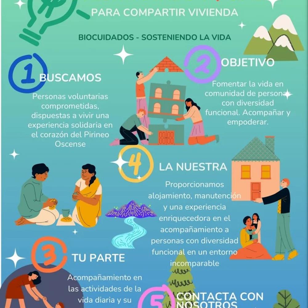 Vivienda solidaria