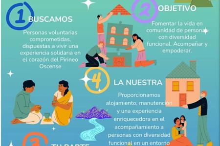 Vivienda solidaria