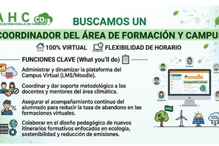 Voluntariado virtual en cambio climático: coordinador a del área de formación y campus virtual – acc
