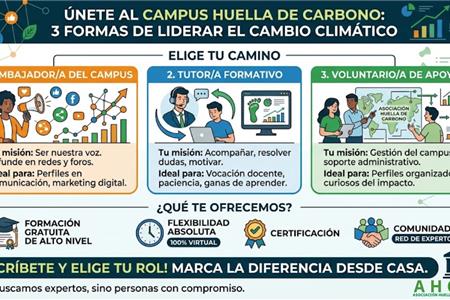 Únete al campus huella de carbono: 3 formas de liderar el cambio climático