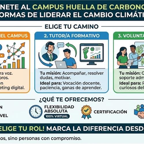 Únete al campus huella de carbono: 3 formas de liderar el cambio climático