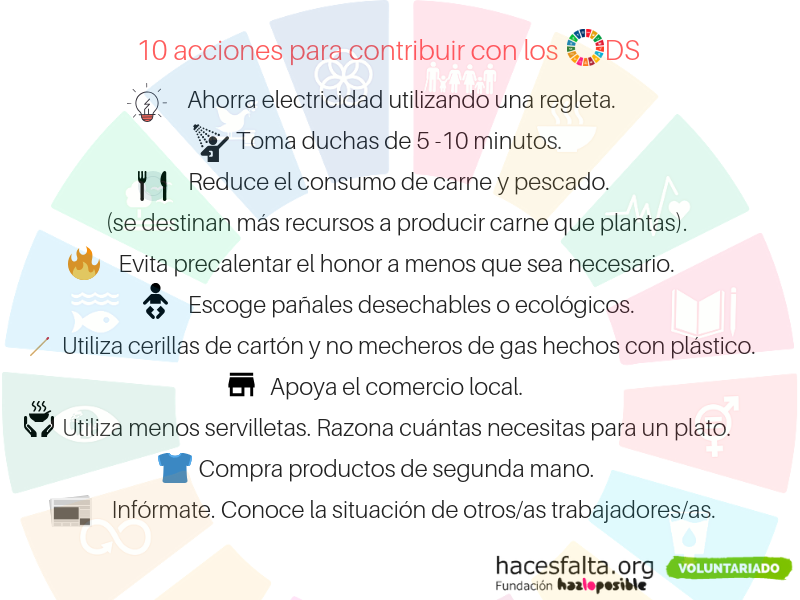 ¿Qué papel tiene la ciudadanía en el desarrollo y consecución de los ...