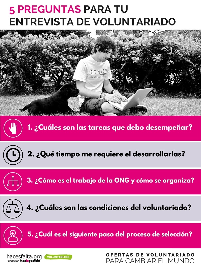 infografia_preguntas_entrevista_voluntariado